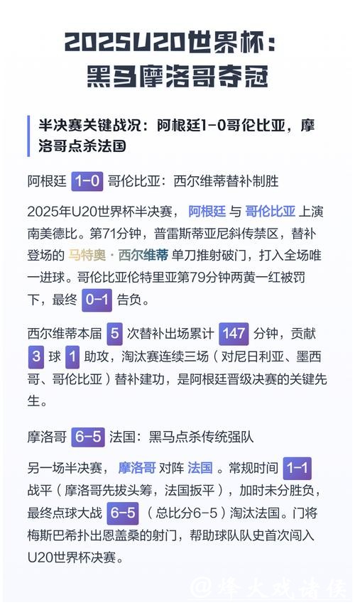 世界杯预测:哪支黑马可能逆袭成功 世界杯预测:哪支黑马可能逆袭成功
