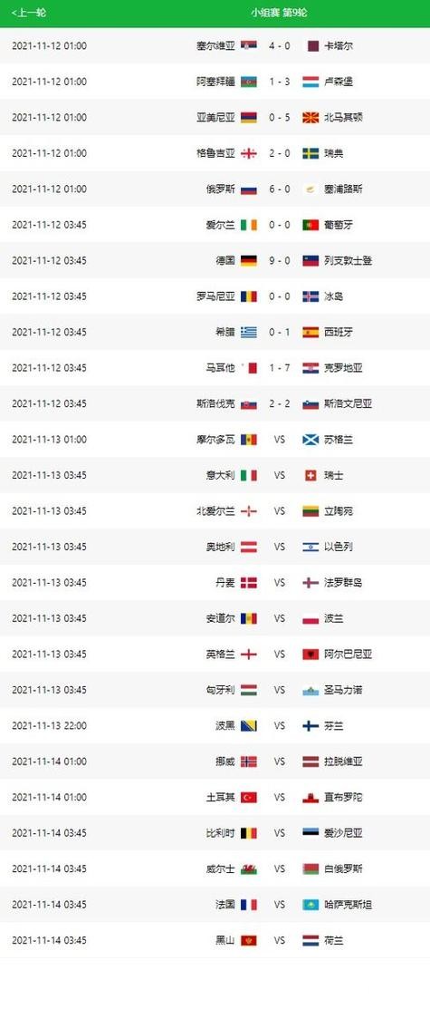 世界杯比分查询平台推荐及评测 世界杯比分查询平台推荐及评测