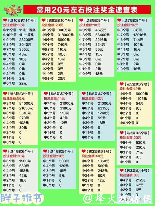 世界杯买球:不同类型的投注种类解析 世界杯买球:不同类型的投注种类解析