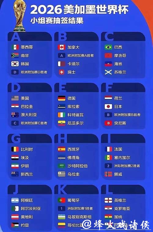 2026年俄罗斯世界杯视频直播全攻略