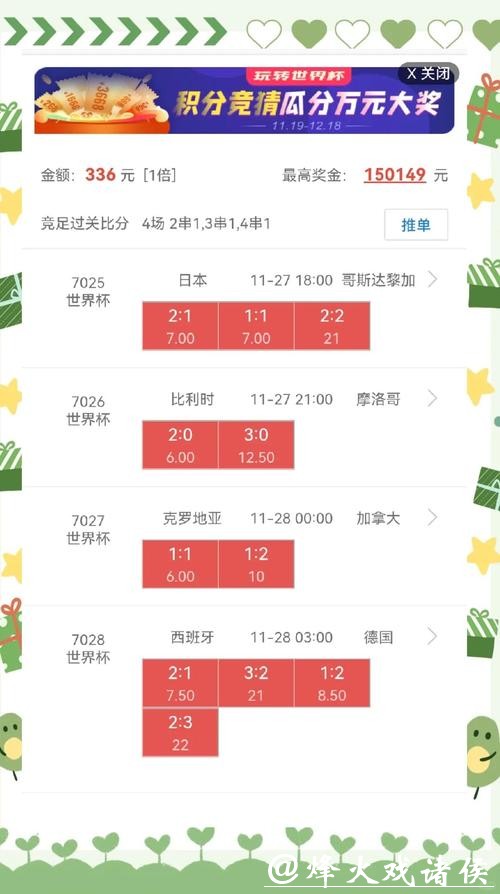 如何精准分析世界杯盘口预测