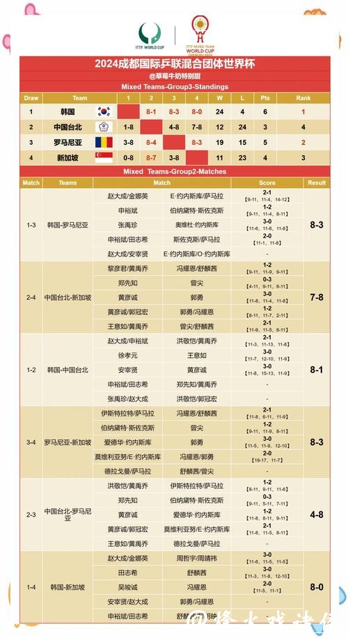 精准预测世界杯赛果的秘诀 精准预测世界杯赛果的秘诀