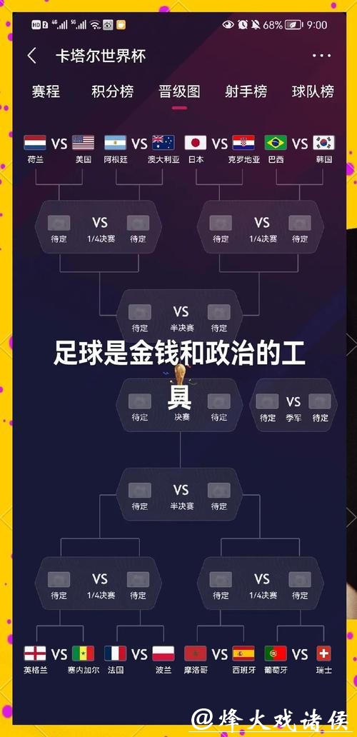 全面解析世界杯球队实力评估