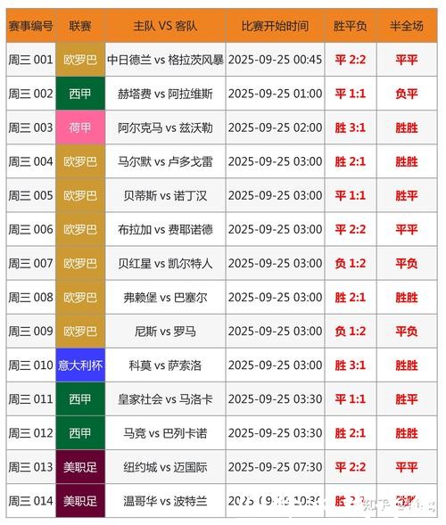 “2026世界杯实时比分查询网站推荐”