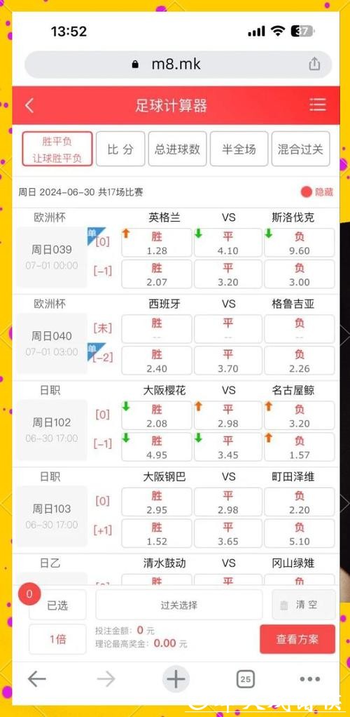 解析世界杯赔率预测：胜负关键与投注策略