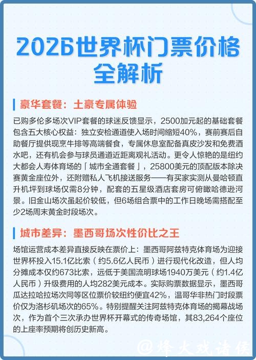 如何获取2026年美国世界杯门票攻略