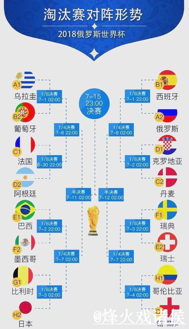 世界杯直播网址怎么选?播放问题和APP观看参考 世界杯直播网址怎么选?播放问题和APP观看参考