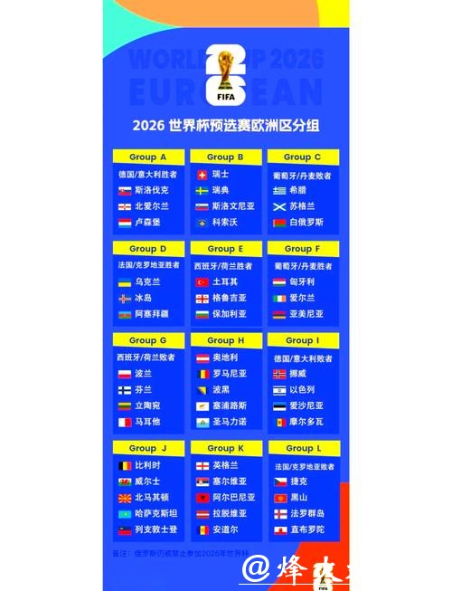最新更新!2026世界杯赛程安排披露 最新更新!2026世界杯赛程安排披露